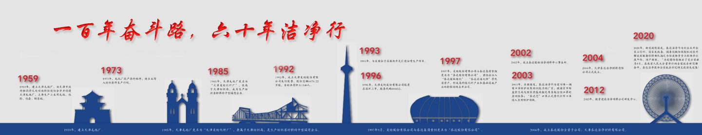 资质证书-天津泰达清洁质料有限公司