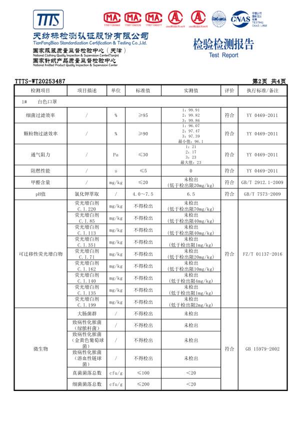儿童卫生口罩检测报告-天津泰达清洁质料有限公司