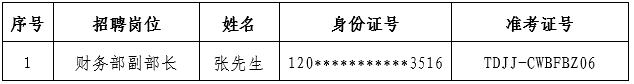 财务副部长任命.png